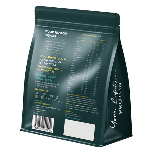 Protein Calculator: Find Your Daily Intake | Prokin Foods
