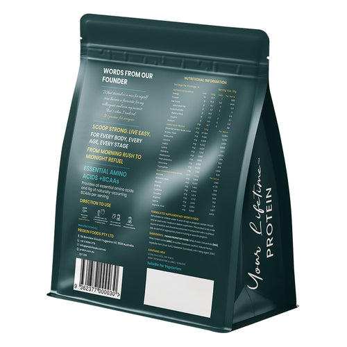 Protein Calculator: Find Your Daily Intake | Prokin Foods