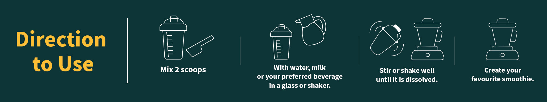 Prokin whey protein directions for use and serving instructions