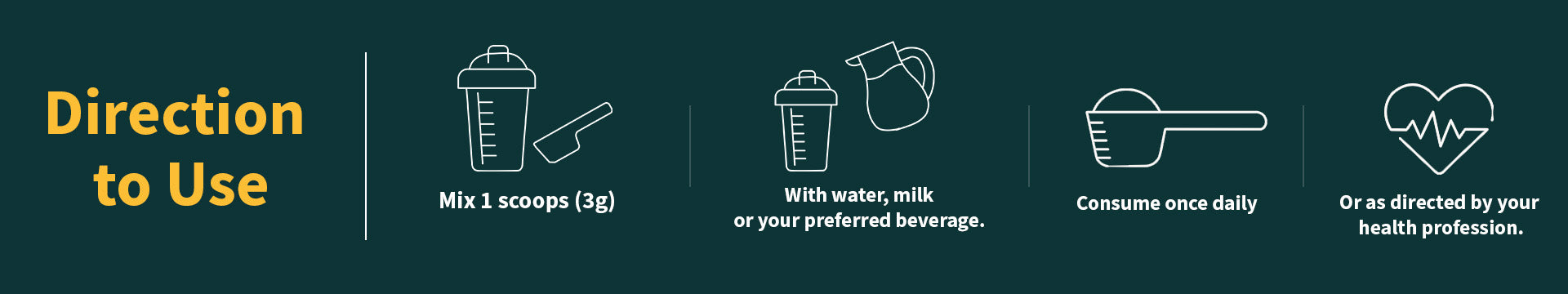 Prokin whey protein directions for use and serving instructions