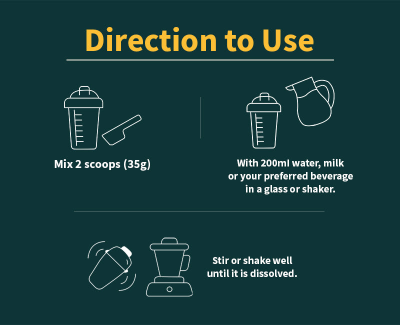 How to use Prokin protein supplement mobile instruction guide