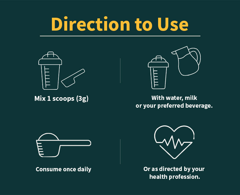 How to use Prokin whey protein supplement guide