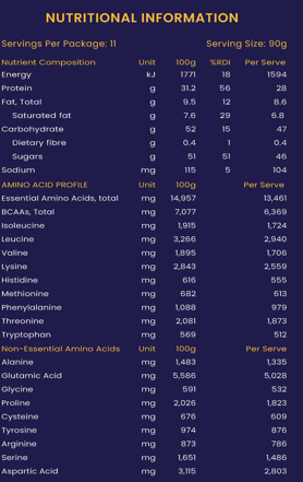 Prokin Build – Cookies & Cream Flavour