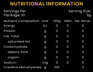 Prokin Ignite – Micronised Creatine